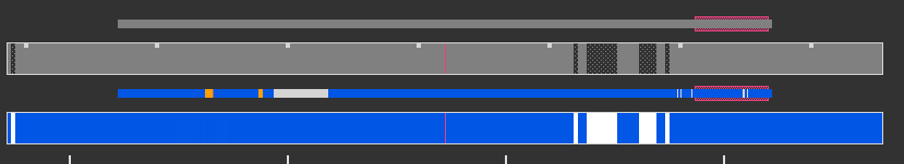 _images/identity_gaps.png